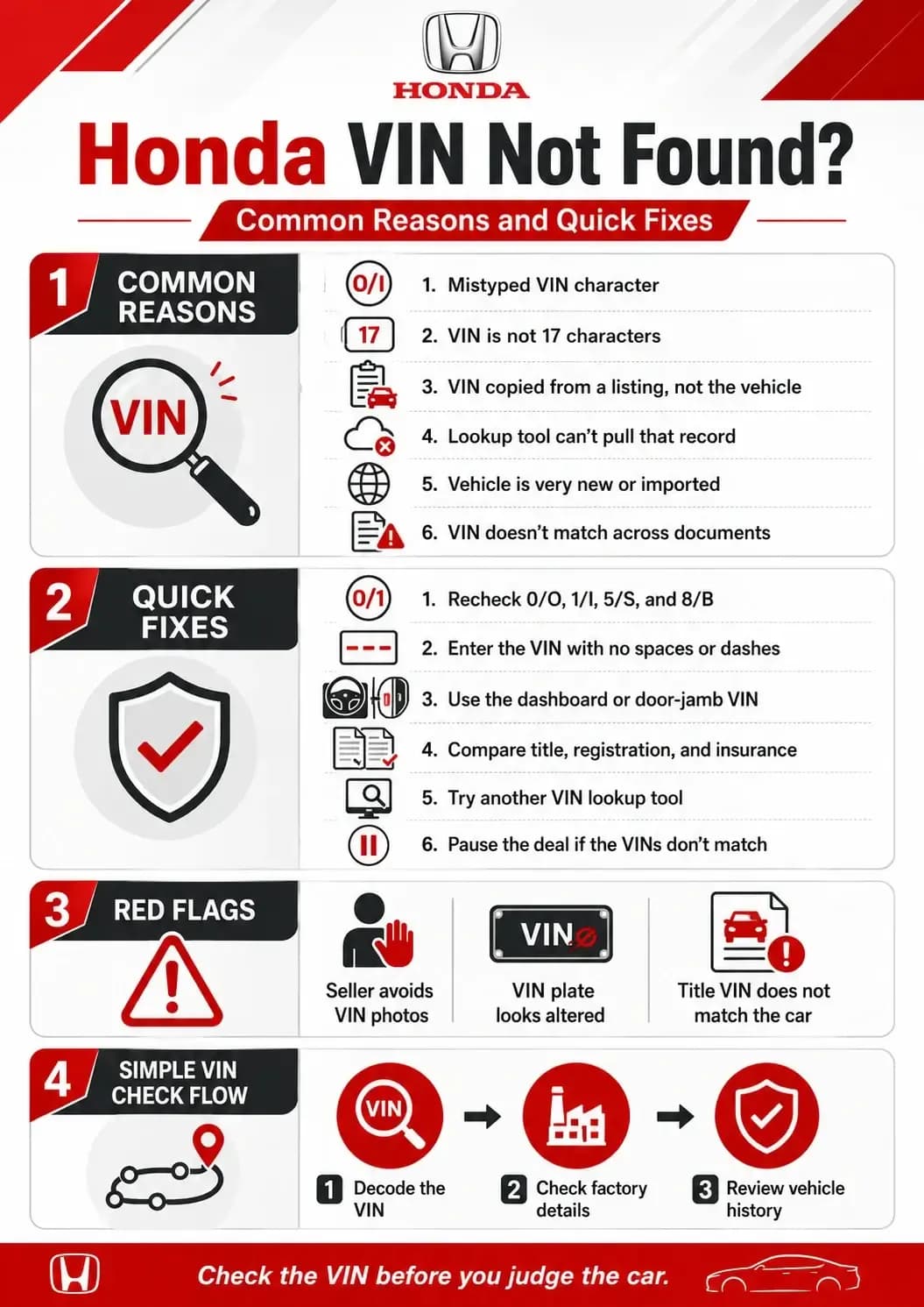 VIN Not Found? Common Reasons and Solution