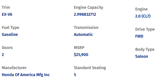 Preview Vehicle Specs of Honda