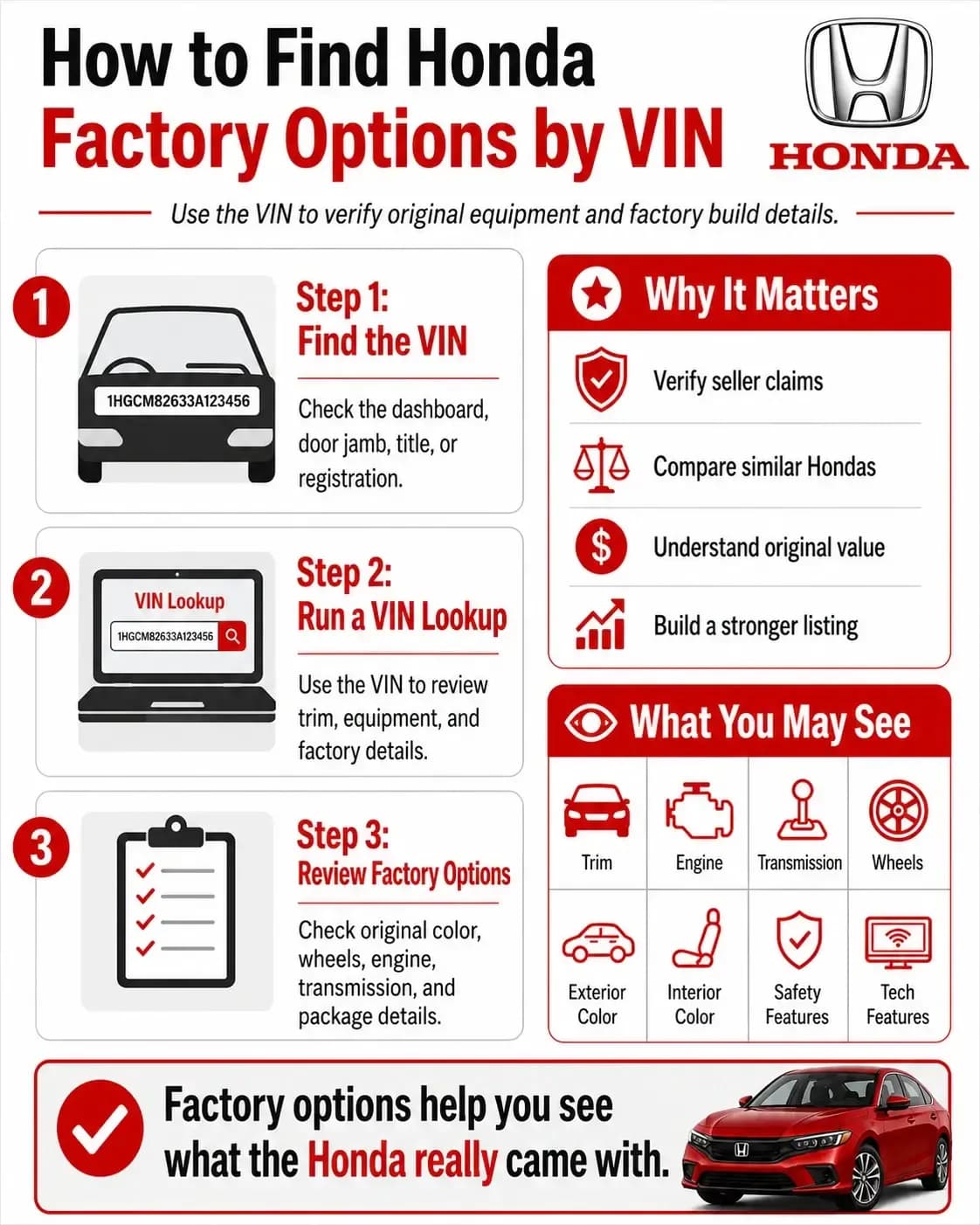 How to Find Honda Factory Options by VIN